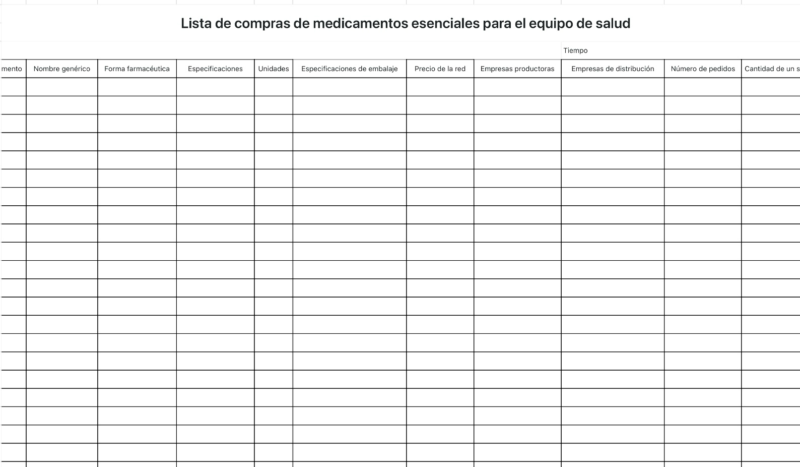 Lista de compras de medicamentos esenciales para el equipo de salud